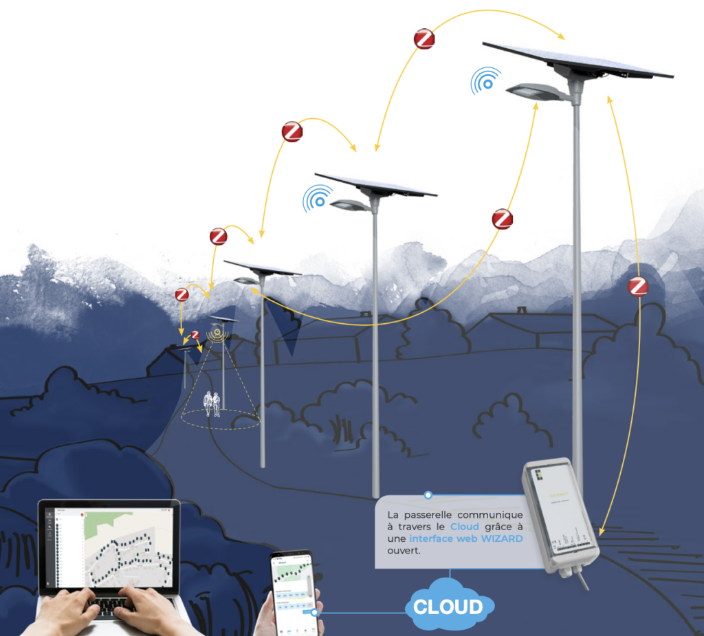 Capture d’écran 2026-03-04 à 16.01.59